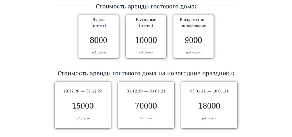 цены гостевого дома